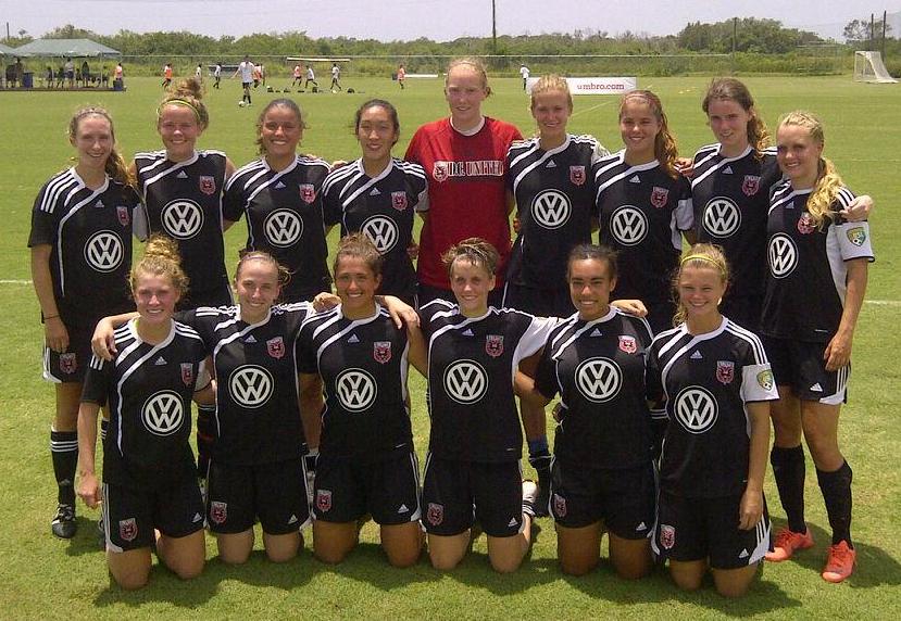 DCW Team